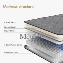 Mattresses